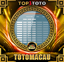 PREDIKSI TOGEL TOTOMACAU-4D-P1 29 APR 2026 TOP1TOTO