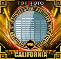 PREDIKSI TOGEL CALIFORNIA 29 APR 2026 TOP1TOTO