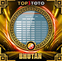 Bhutan
