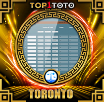 PREDIKSI TOGEL TORONTO 28 APR 2026 TOP1TOTO