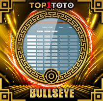 PREDIKSI TOGEL BULLSEYE 29 APR 2026 TOP1TOTO