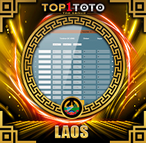 PREDIKSI TOGEL LAOS 29 APR 2026 TOP1TOTO