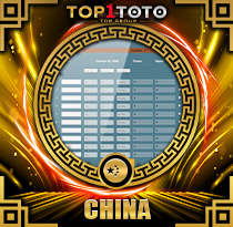 PREDIKSI TOGEL CHINA 29 APR 2026 TOP1TOTO