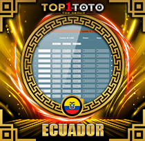 PREDIKSI TOGEL ECUADOR 30 APR 2026 TOP1TOTO